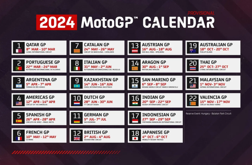 ตารางการแข่ง MotoGP 2024 ดูที่นี้เลย
