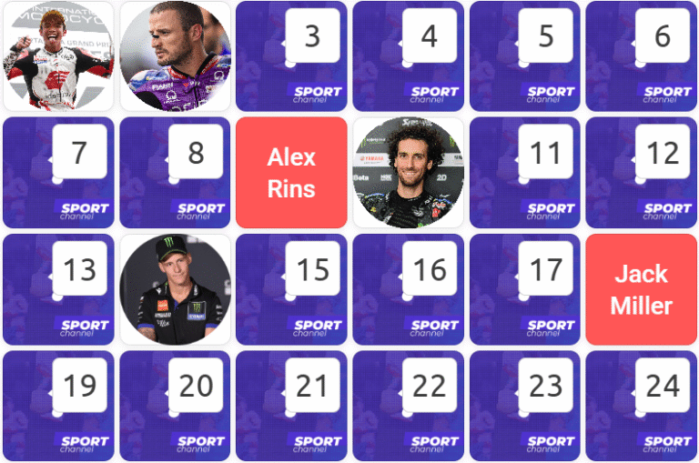เกม motogp